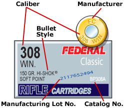 Ammunition cartridge markings