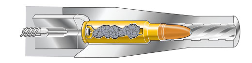 Cutaway: Cartridge chambered