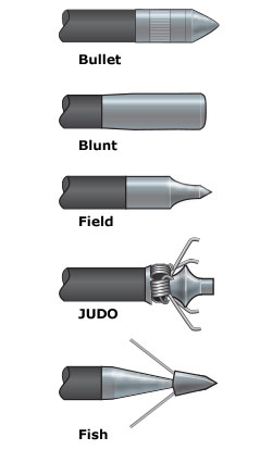 Arrowhead types