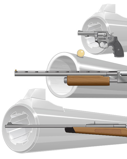 Comparison of rifle, shotgun, and handgun barrels