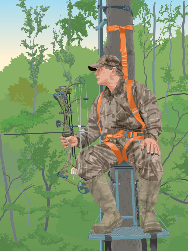 Bowhunter in treestand