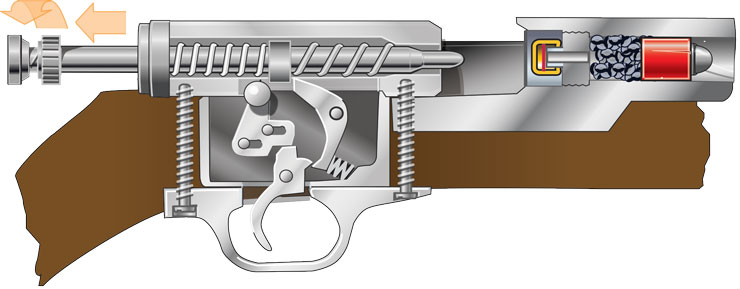 Cutaway showing the parts of a firearm