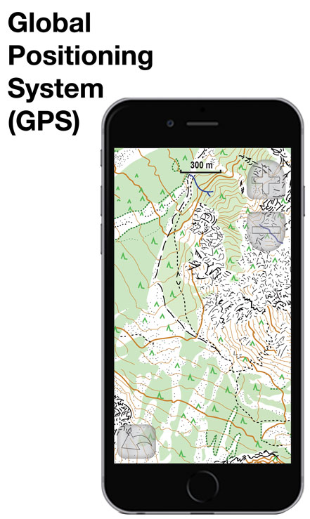 GPS