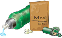 Water bottle, water purification tablets, ready-to-eat meal, and waterproof matches