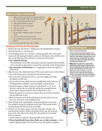 a page from Today's Muzzleloader Student Manual