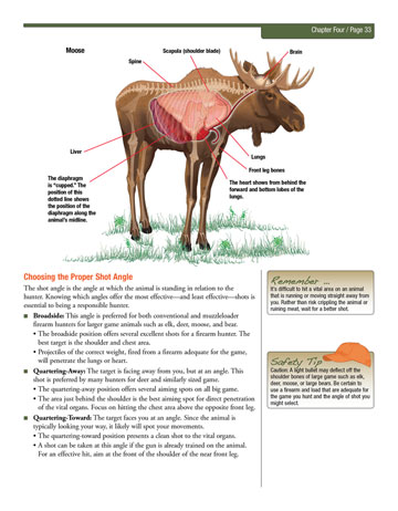 a page from Today's Muzzleloader Student Manual