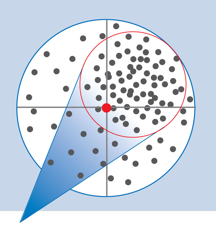 Pattern density