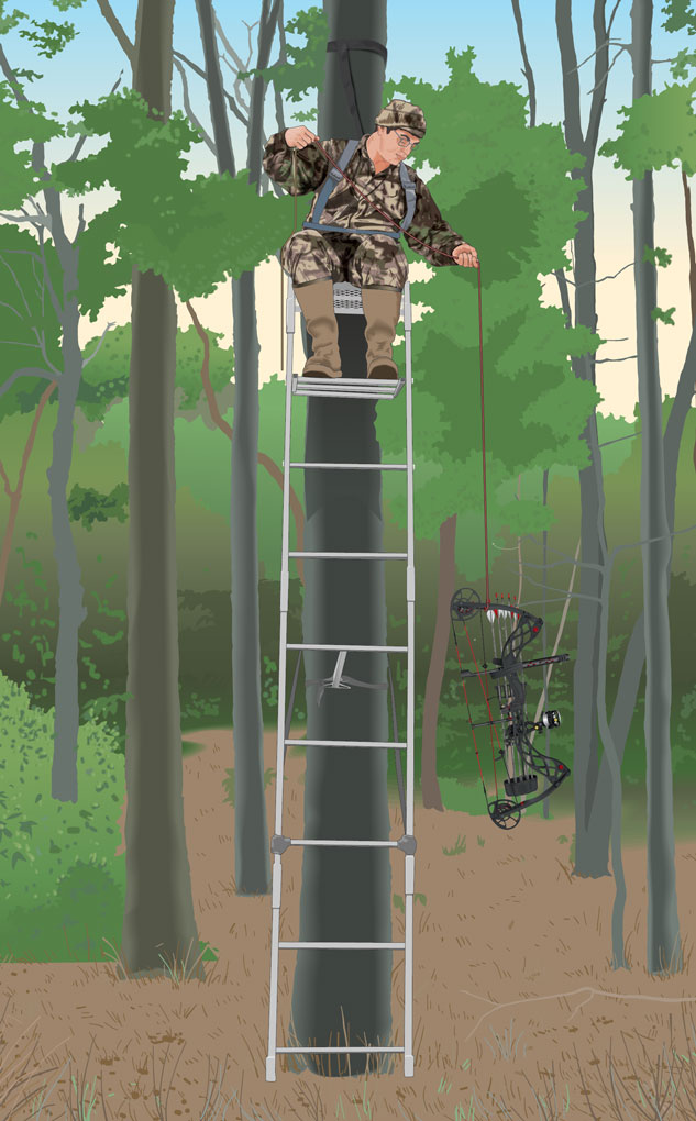 Hauling equipment into a tree stand